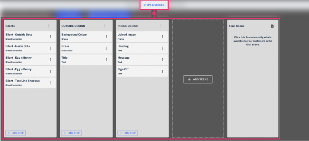 createWorkflow StepsAndScenes